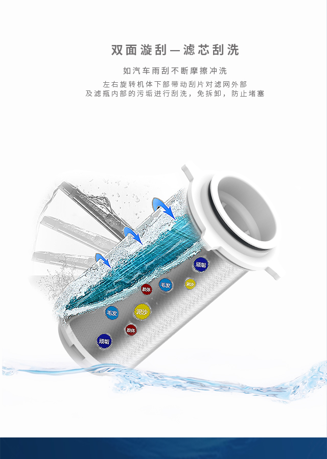 20211220---全自动前置净水器--云水纪INS-Q8--宝贝详情页1_04.jpg