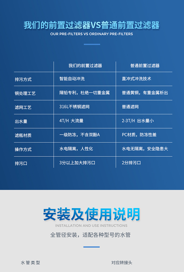 20211220---全自动前置净水器--云水纪INS-Q8--宝贝详情页2_07.jpg