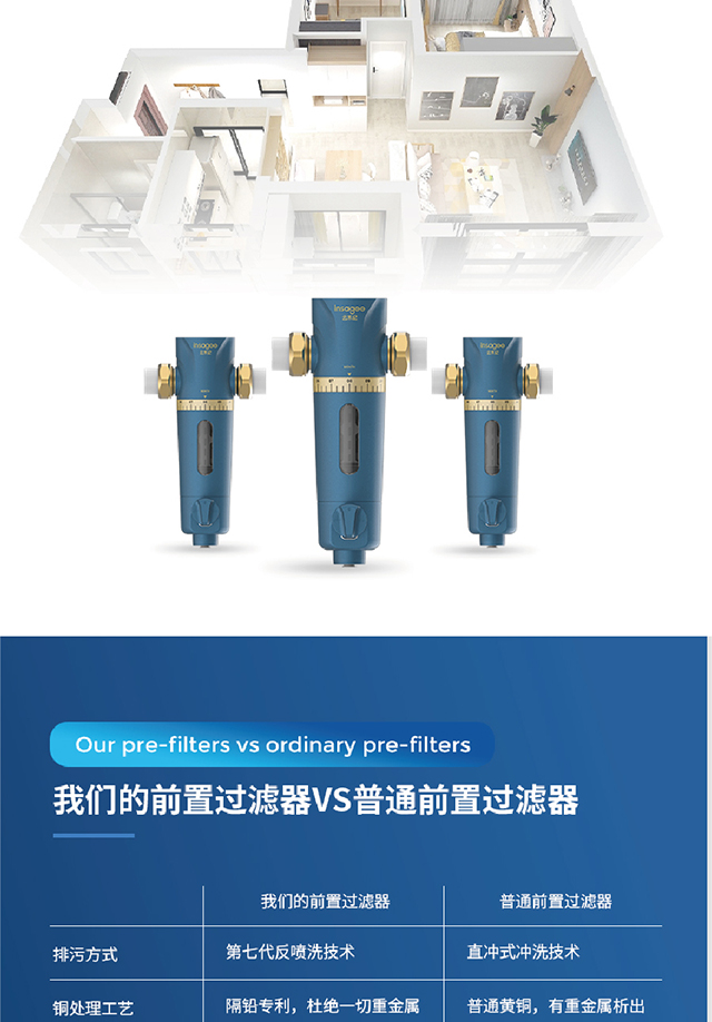 20211209--Q5-手动前置净水器宝贝详情页2-06_01.jpg