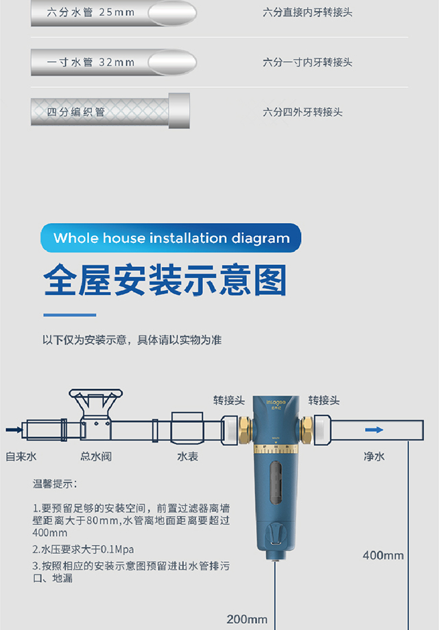 20211209--Q5-手动前置净水器宝贝详情页2-06_09.jpg
