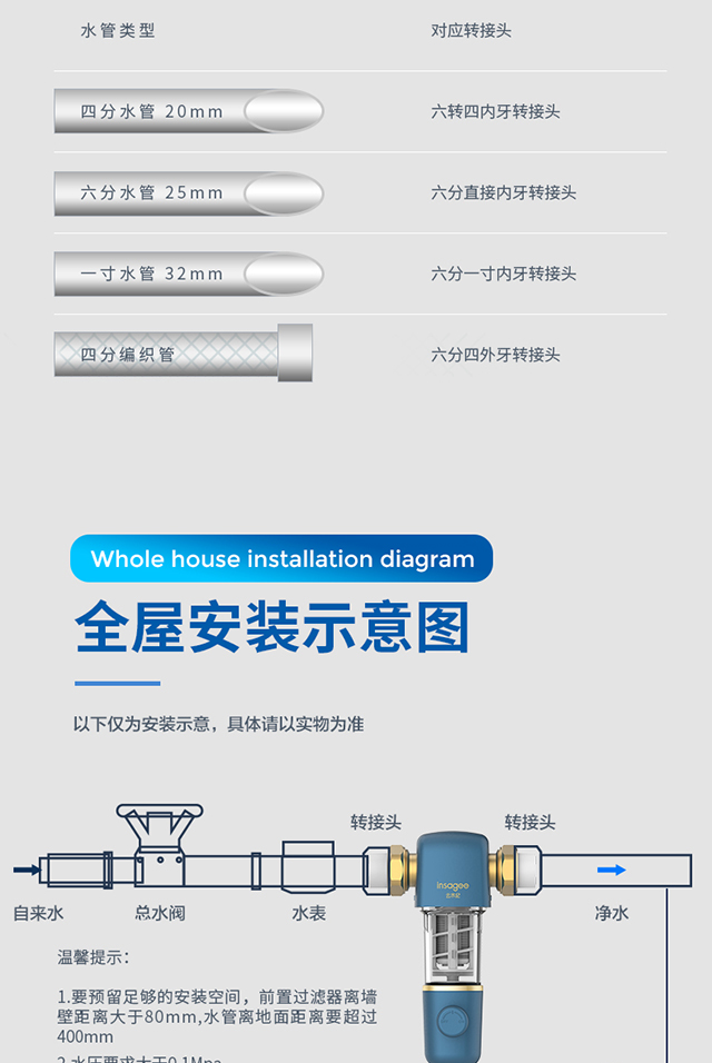 20211209--INS-Q1--手动前置净水器宝贝详情页2_07.jpg
